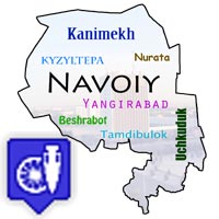 Museums of Navoiy